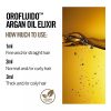 Orofluido Elixir - Hajápoló Elixír Argánolajjal 100 ml