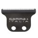 Gamma Più - Gamma+ Blade