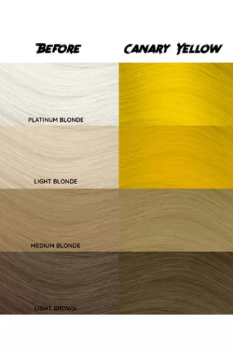 Crazy Color Hajszínező krém 49 Canary Yellow 100 ml