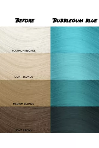 Crazy Color Hajszínező krém 63 Bubblegum Blue 100 m