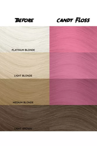 Crazy Color Hajszínező krém 65 Candy Floss 100 ml