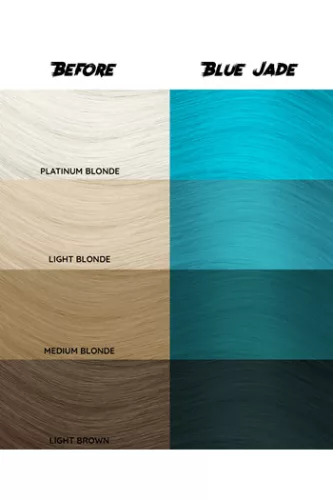 Crazy Color Hajszínező krém 67 Blue Jade 100 ml