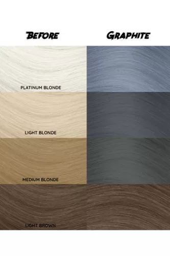 Crazy Color Hajszínező krém 69 Grafit 100 ml