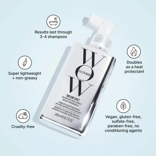 Color Wow - Dream Coat Supernatural Spray - Hajegyenesítő és Kisimító Spray 200ml