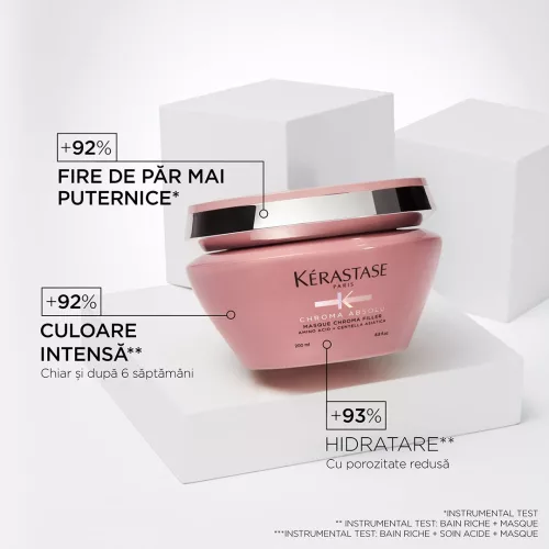 Kérastase Chroma Absolu Masque Chroma Filler - Porozitás-csökkentő, intenzív hajrost-feltöltő pakolás 200ml 