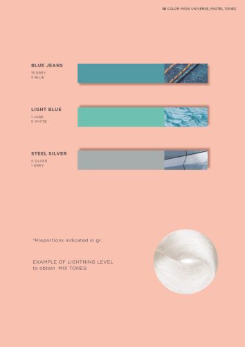 Yunsey Professional - Color Mask Színező Hajpakolás 200ml – Kék