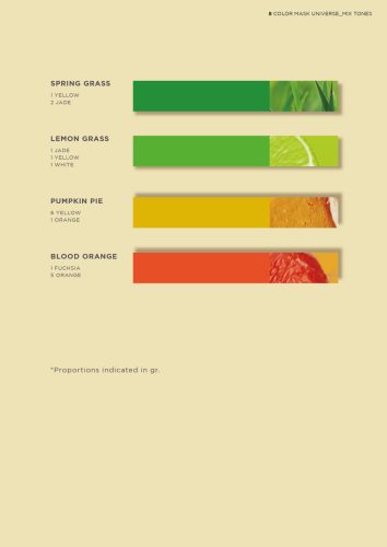 Yunsey Professional - Color Mask Színező Hajpakolás 200ml – Sötétszürke