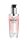 Redist Professional - Hair Care Serum Biotin - Biotinos, Volumenizáló Hajszérum