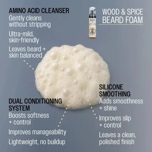 Reuzel - Wood & Spice Beard Foam - Szakállápoló Hab 70ml
