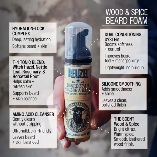 Reuzel - Wood & Spice Beard Foam - Szakállápoló Hab 70ml