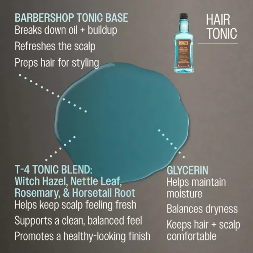 Reuzel - Hair Tonic - Klasszikus Hajtonik 500ml