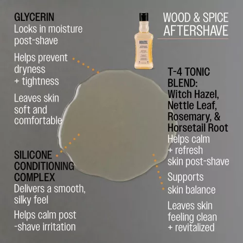 Reuzel - Wood & Spice Aftershave - Borotválkozás Utáni Arcszesz 100ml