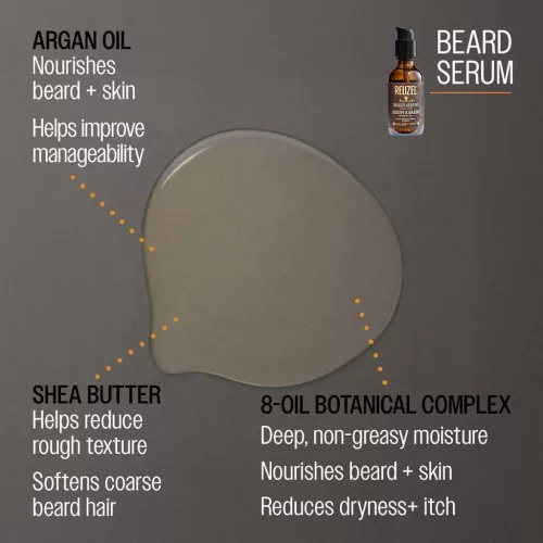 Reuzel - Clean & Fresh Beard Serum - Szakállápoló Szérum 60ml