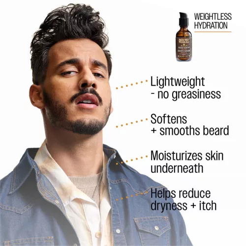 Reuzel - Clean & Fresh Beard Serum - Szakállápoló Szérum 60ml