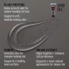 Reuzel - VIVID Gel - Tetoválás Hidratáló és Színélénkítő Gél 100ml