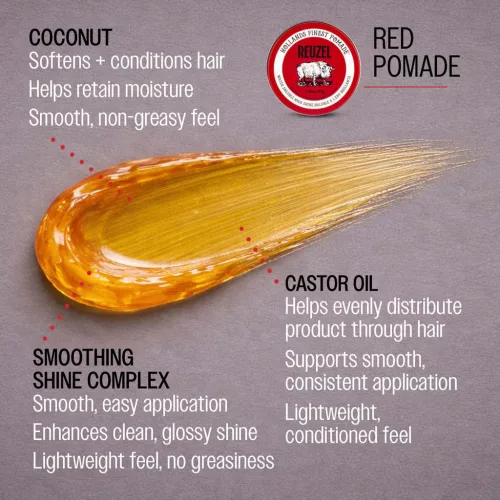 Reuzel - Red Pomade - Közepes Tartású, Magas Fényű Vízoldható Pomádé (Utazóméret) 35g