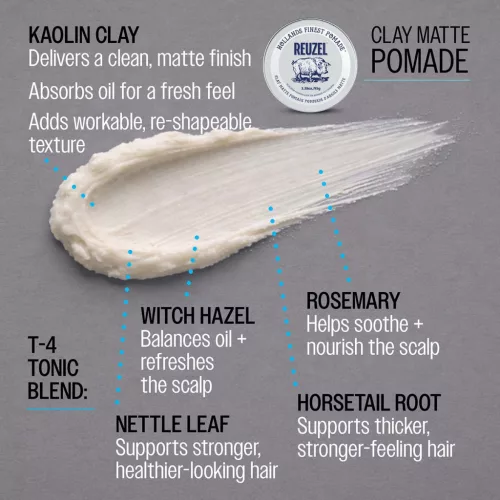 Reuzel - Clay Matte Pomade - Közepes Tartású Matt Agyag Pomádé (Utazóméret) 35g