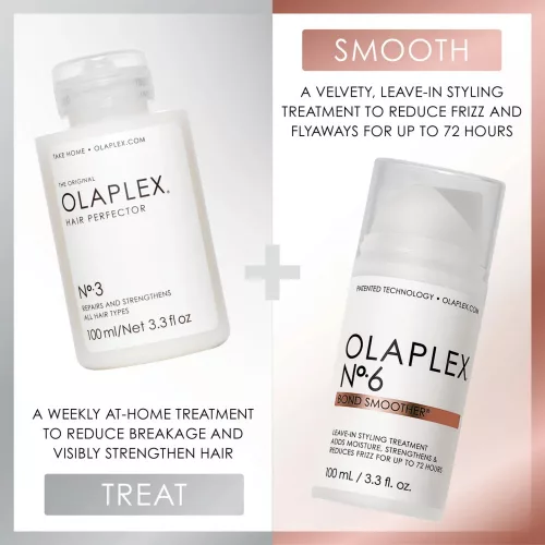 Olaplex No.3 Hair Perfector Holiday Ornament 50ml