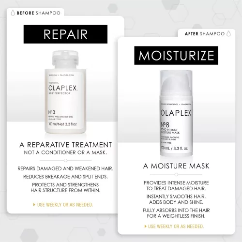 Olaplex No.3 Hair Perfector Holiday Ornament 50ml