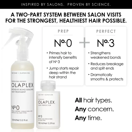 Olaplex No.0 Intensive Bond Building Treatment Intenzív Hajkötés-sokszorozó Kezelés 155ml