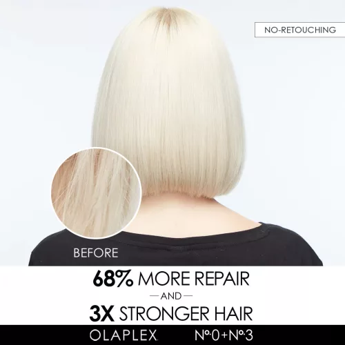 Olaplex No.0 Intensive Bond Building Treatment Intenzív Hajkötés-sokszorozó Kezelés 155ml